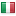 penny.nl server is located in Italy